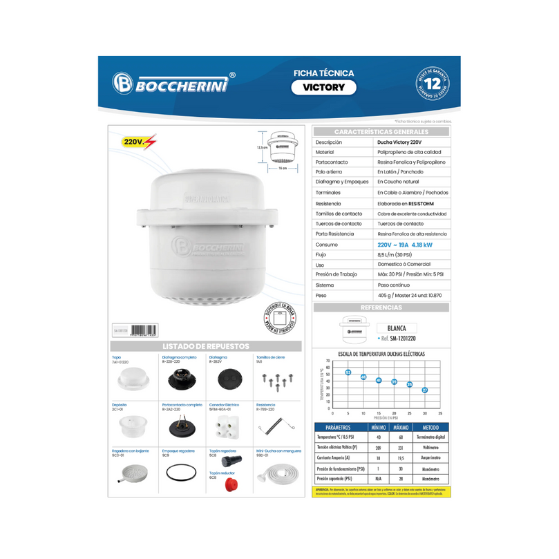 DUCHA VICTORY BLANCA 220V SM-1201220