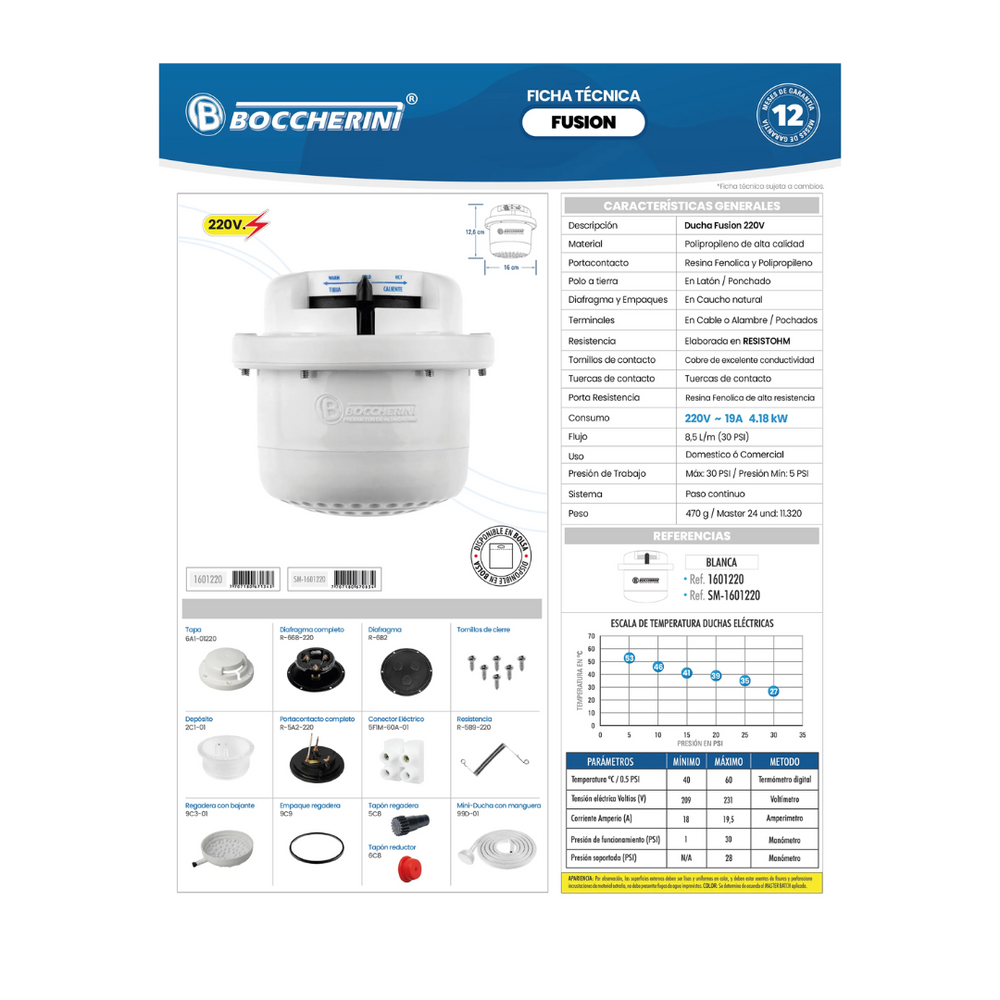 DUCHA FUSION BLANCA 220V SM-1601220